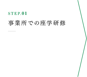 STEP01 事業所での座学研修